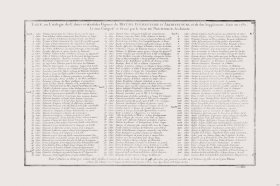 Elementary Architecture 315